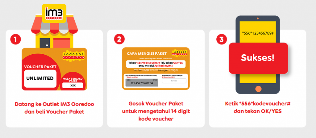 Daftar Harga Voucher Paket Kuota Indosat ⋆ Blog Kioser